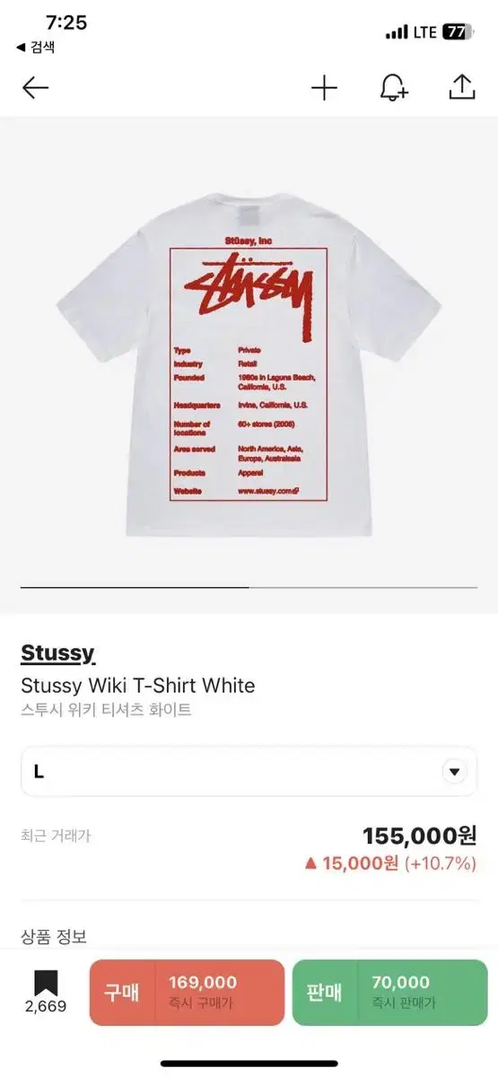 Stussy wiki[L]